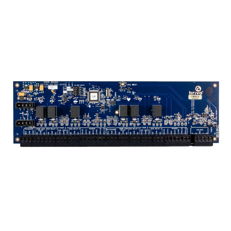 Placa de Expansión BRIVO® OnAir™ para 2 Lectores//BRIVO® OnAir™ 2 Readers Expansion Board