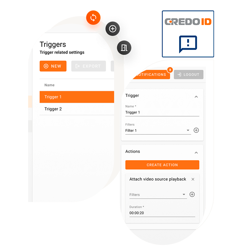 CredoID™ Triggers//CredoID™ Triggers