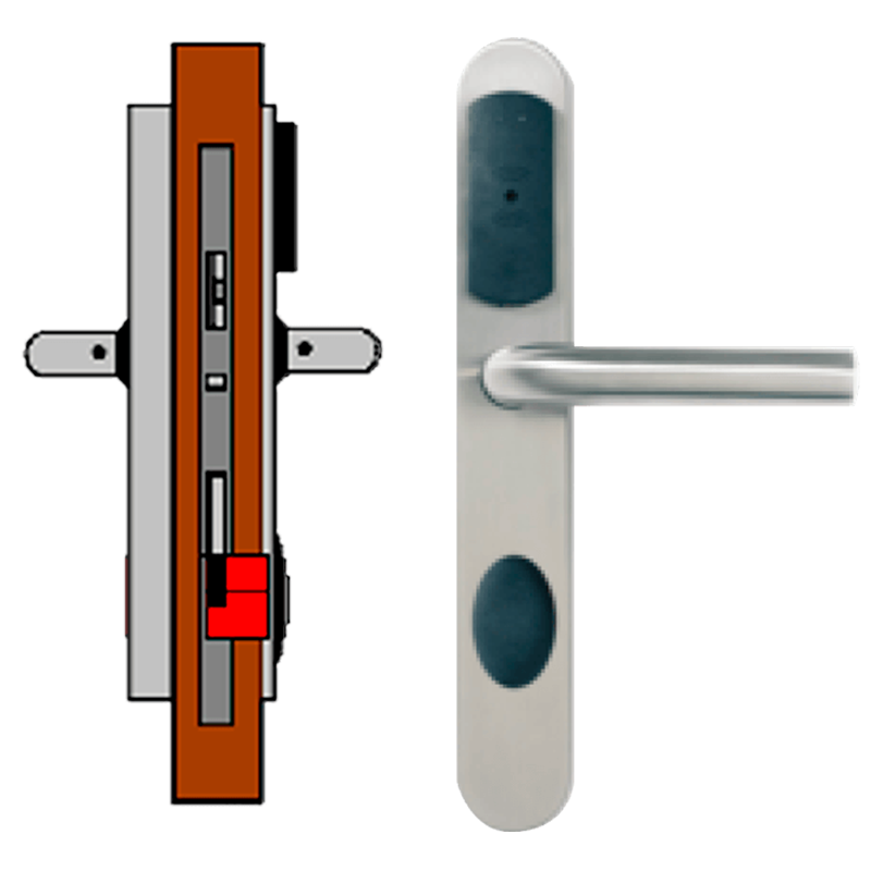 Manilla OFF-LINE TESA® SMARTair™ L2O (Update On Card) sin Privacidad (IP55)//OFF-LINE (Update On Card) TESA® SMARTair™ Escutcheon L2O without Privacy (IP55)
