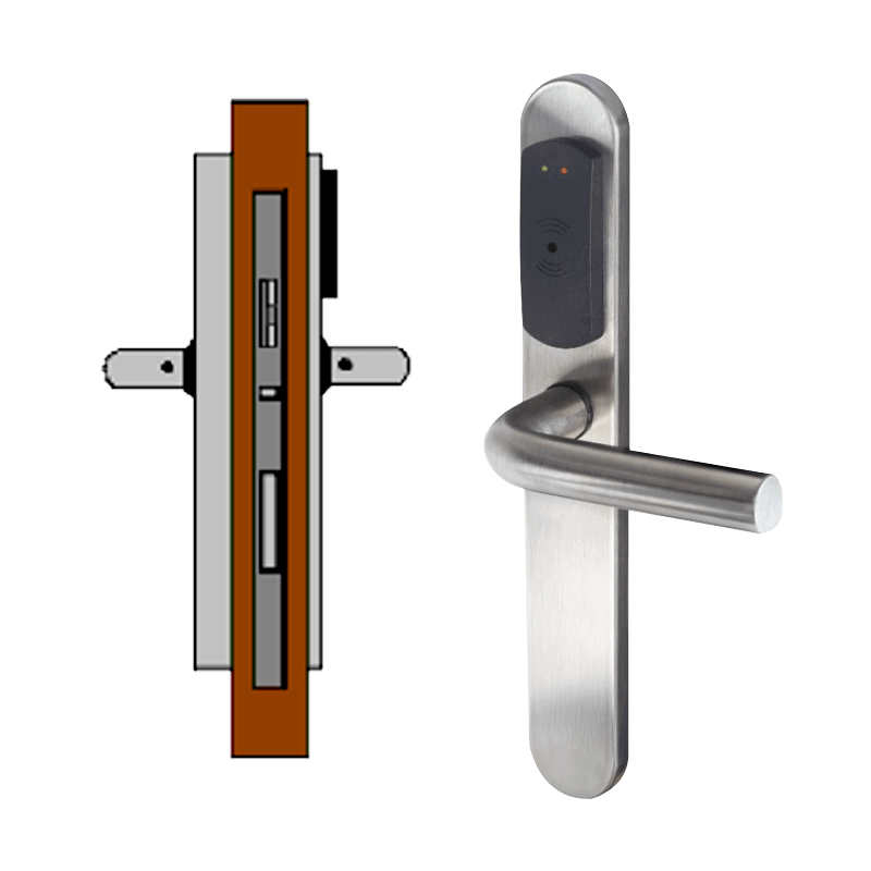 Manilla Wireless ON-LINE TESA® SMARTair™ L1S sin Privacidad (IP55)//Wireless ON-LINE TESA® SMARTair™ Escutcheon L1S without Privacy (IP55)