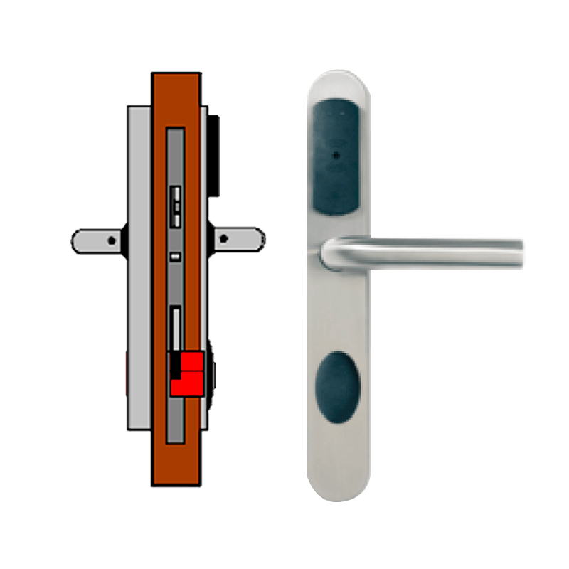 Manilla Wireless ON-LINE TESA® SMARTair™ L2O sin Privacidad (IP55)//Wireless ON-LINE TESA® SMARTair™ Escutcheon L2O without Privacy (IP55)