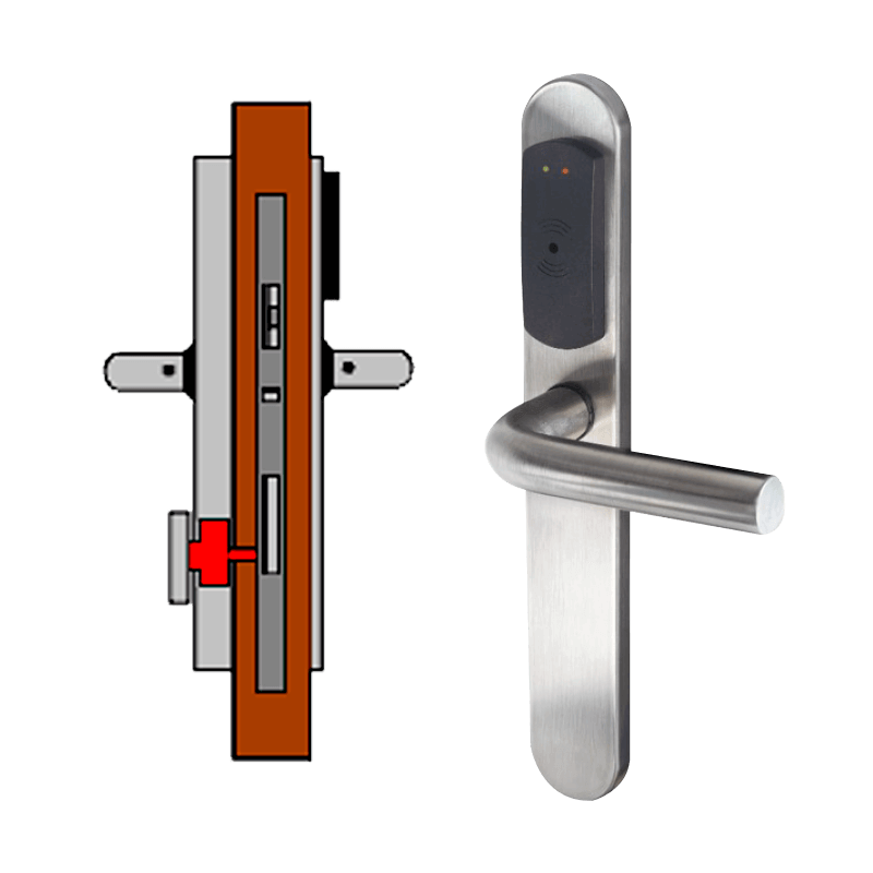 Manilla Wireless ON-LINE TESA® SMARTair™ L5S con Privacidad Elec. (IP55)//Wireless ON-LINE TESA® SMARTair™ Escutcheon L5S with Elec. Privacy (IP55)