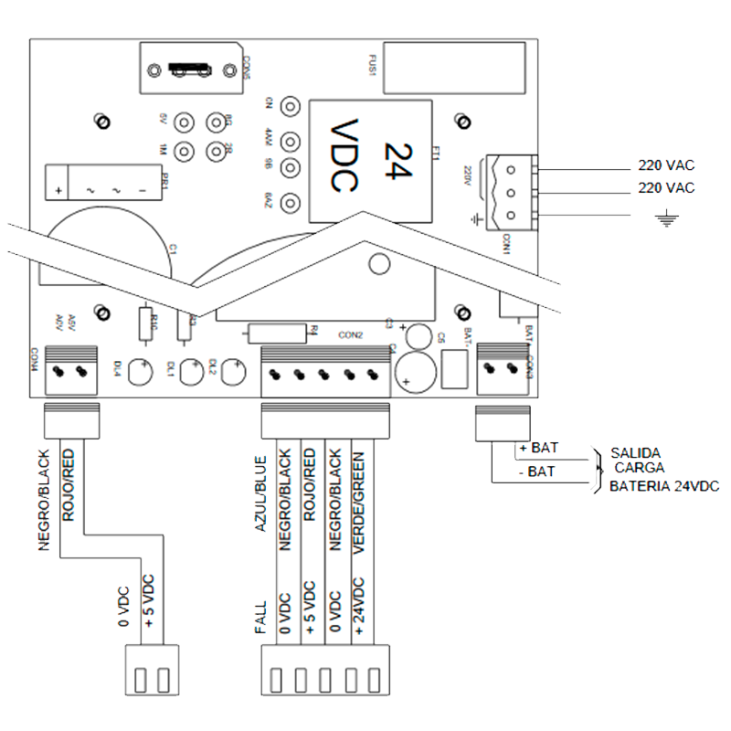 Placa de Adaptación para Motorizado DORLET® SPMBC76C//DORLET® SPMBC76C Adaptation Board for Motor-Driven Readers