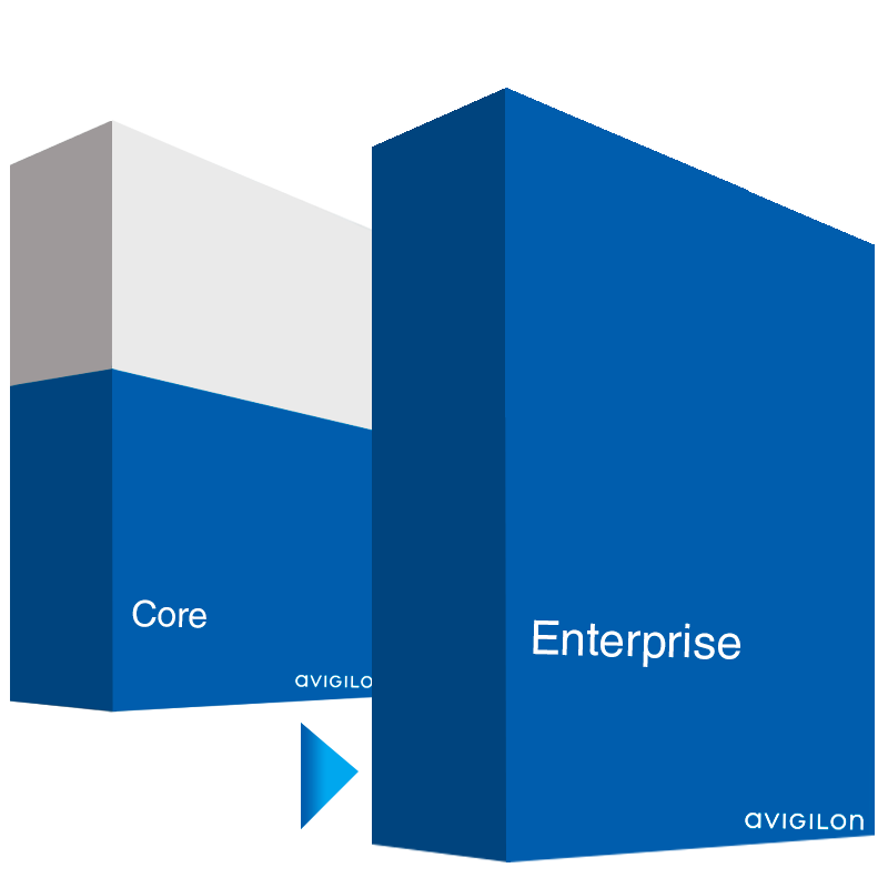 Actualización de Licencia ACC 6 Core a Enterprise para hasta 16 Canales de Video//ACC 6 Upgrade License Core to Enterprise for up to 16 Camera Channels