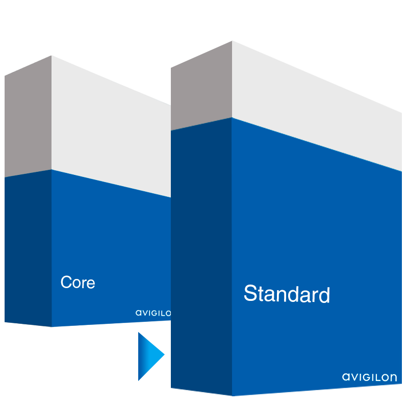 Actualización de Licencia ACC 6 Core a Standard para 1 Canal de Video//ACC 6 Upgrade License Core to Standard for up to 1 Camera Channel