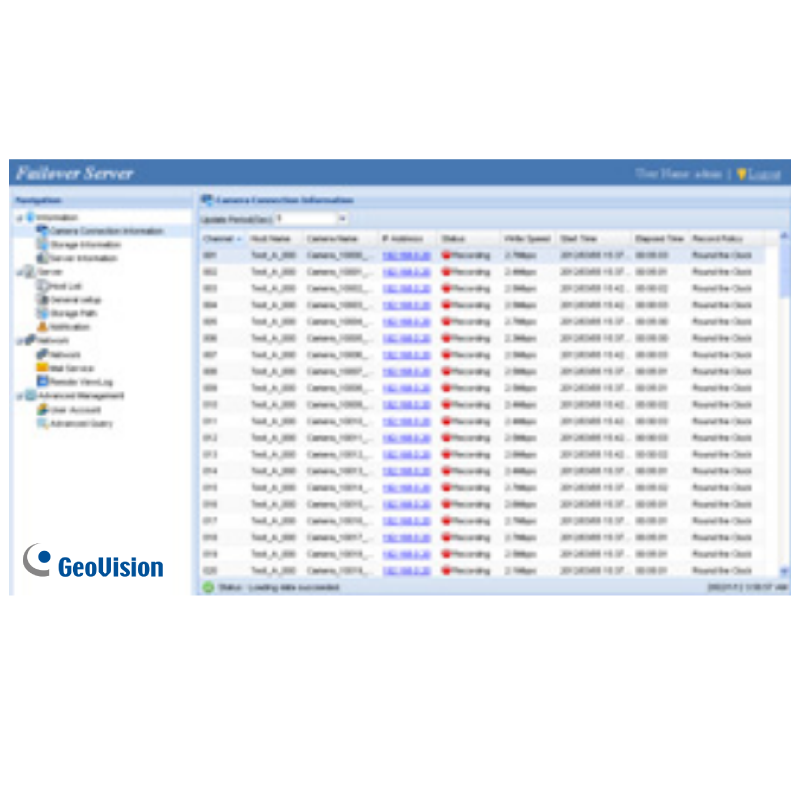Licencia GEOVISION™ GV-Failover Server//GEOVISION™ GV-Failover Server License