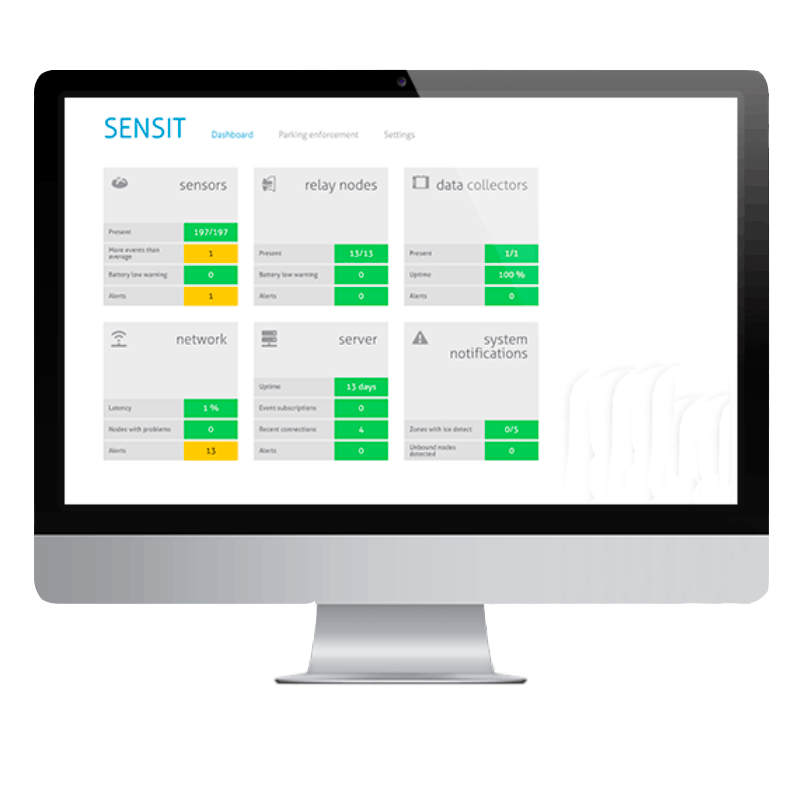 SW de Interfaz NEDAP® SENSIT™ (Cuota Inicial)//NEDAP® SENSIT™ Interface Software (Start Up Cost)