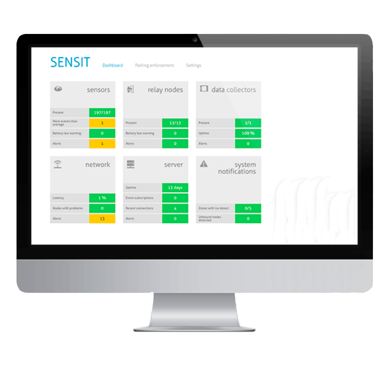 SW de Interfaz NEDAP® SENSIT™ (Precio Anual)//NEDAP® SENSIT™ Interface Software (Yearly Fee)