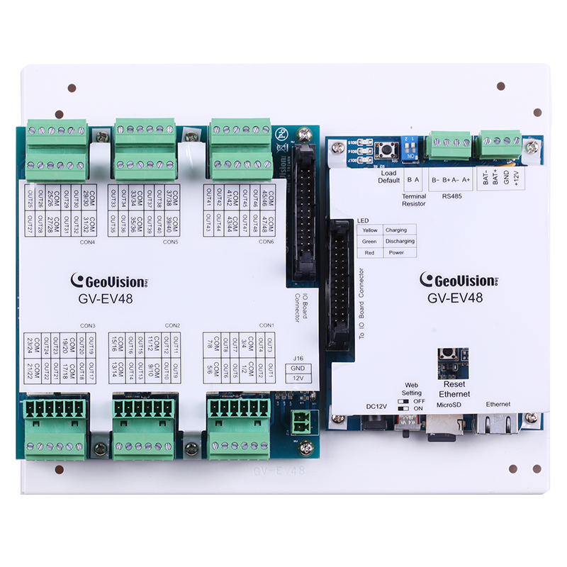 Unidad de Control GEOVISION™ GV-EV24 para Ascensores//GEOVISION™ GV-EV24 Controller for Elevators
