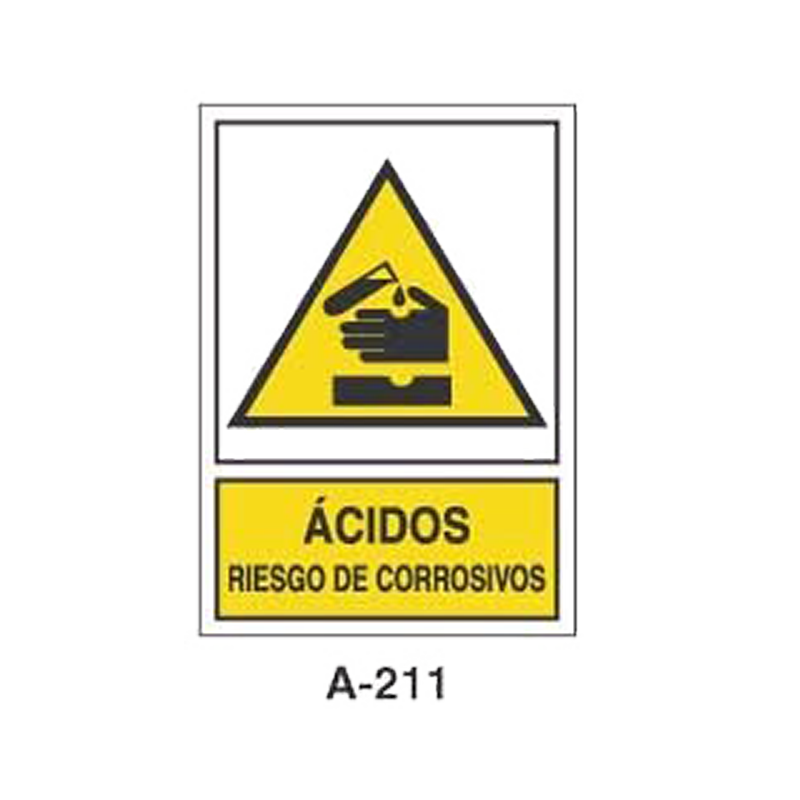 Placa de Aviso de Peligro Tipo 1 (Lámina - Clase A)//Warning & Danger Signboard Type 1 (Plastic Sheet - Class A)