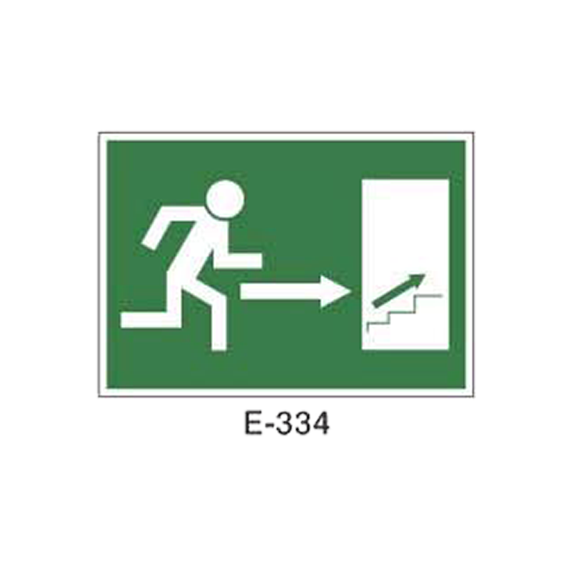 Placa de Emergencia/Evacuación Tipo 1 (Placa - Clase B)//Emergency/Evacuation Signboard Type 1 (Plastic Sheet - Class B)