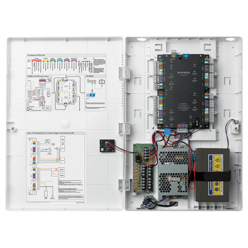 Caja Equipada para Controlador SUPREMA® CoreStation//SUPREMA® CoreStation Controller Equipped Box