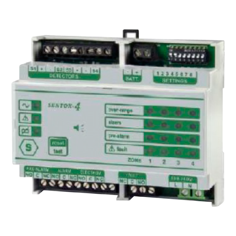 Panel MULTISCAN® de 4 Zonas - Carril DIN//4-Zone MULTISCAN® Panel - DIN Rail