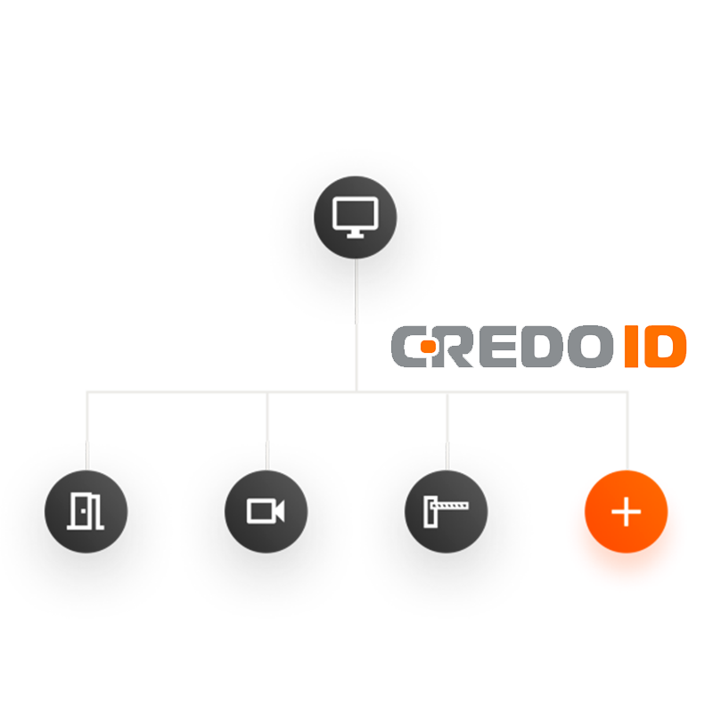 CredoID™ API//CredoID™ API
