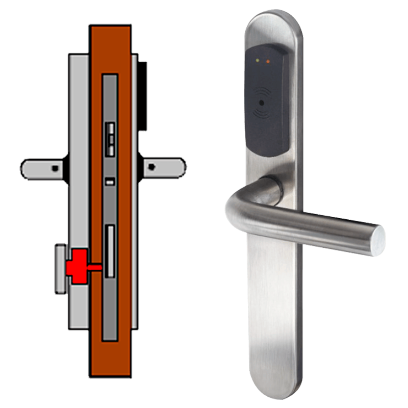 Manilla Autónoma TESA® SMARTair™ L5S con Privacidad Elec. & Mec. (IP55)//Standalone TESA® SMARTair™ Escutcheon L5S with Mech. & Elec. Privacy (IP55)