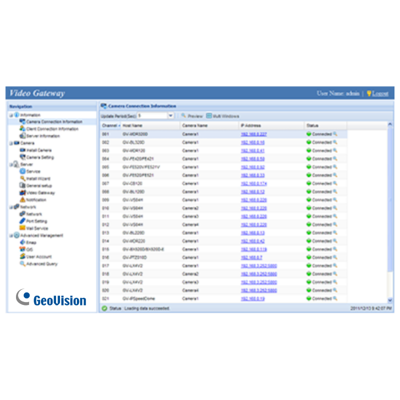 Licencia GEOVISION™ GV-Video Gateway//GEOVISION™ GV-Video Gateway License