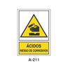 Placa de Aviso de Peligro Tipo 1 (Placa - Clase B)//Warning & Danger Signboard Type 1 (Plastic Sheet - Class B)