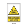 Placa de Aviso de Peligro Tipo 1 (Lámina - Clase A)//Warning & Danger Signboard Type 1 (Plastic Sheet - Class A)