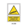 Placa de Aviso de Peligro Tipo 1 (Placa - Clase B)//Warning & Danger Signboard Type 1 (Plastic Sheet - Class B)