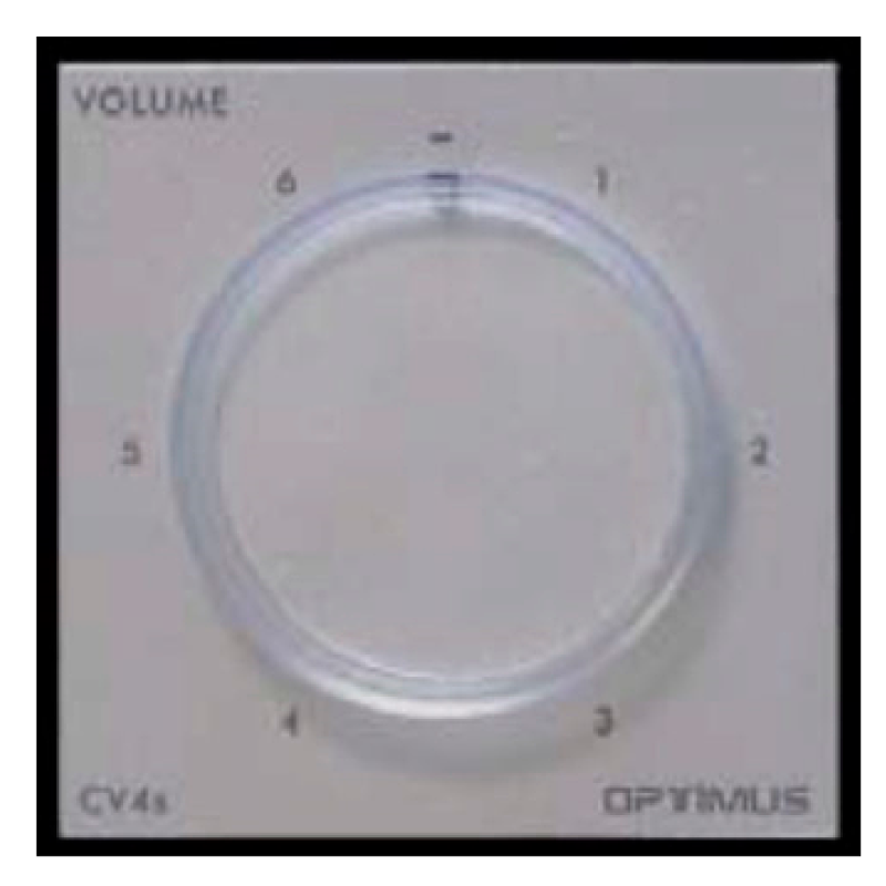 Atenuador OPTIMUS™ CV-4S//OPTIMUS™ CV-4S Attenuator