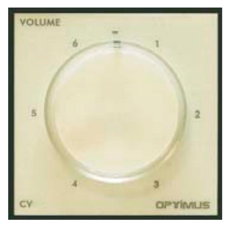 Atenuador OPTIMUS™ CV-40IE//OPTIMUS™ CV-40IE Attenuator