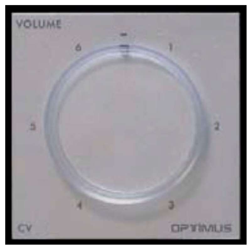 Atenuador OPTIMUS™ CV-40SE//OPTIMUS™ CV-40SE Attenuator